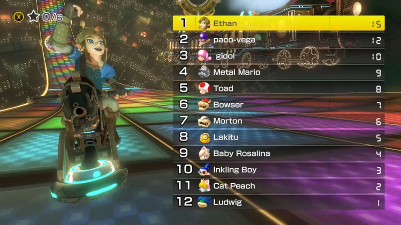 Mario Kart 8 Deluxe