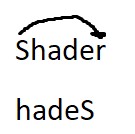  Why Hades? Well here's why!