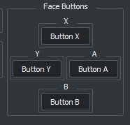  SDL input, like native Nintendo controllers or Xbox controllers, will have numbered buttons rather than named